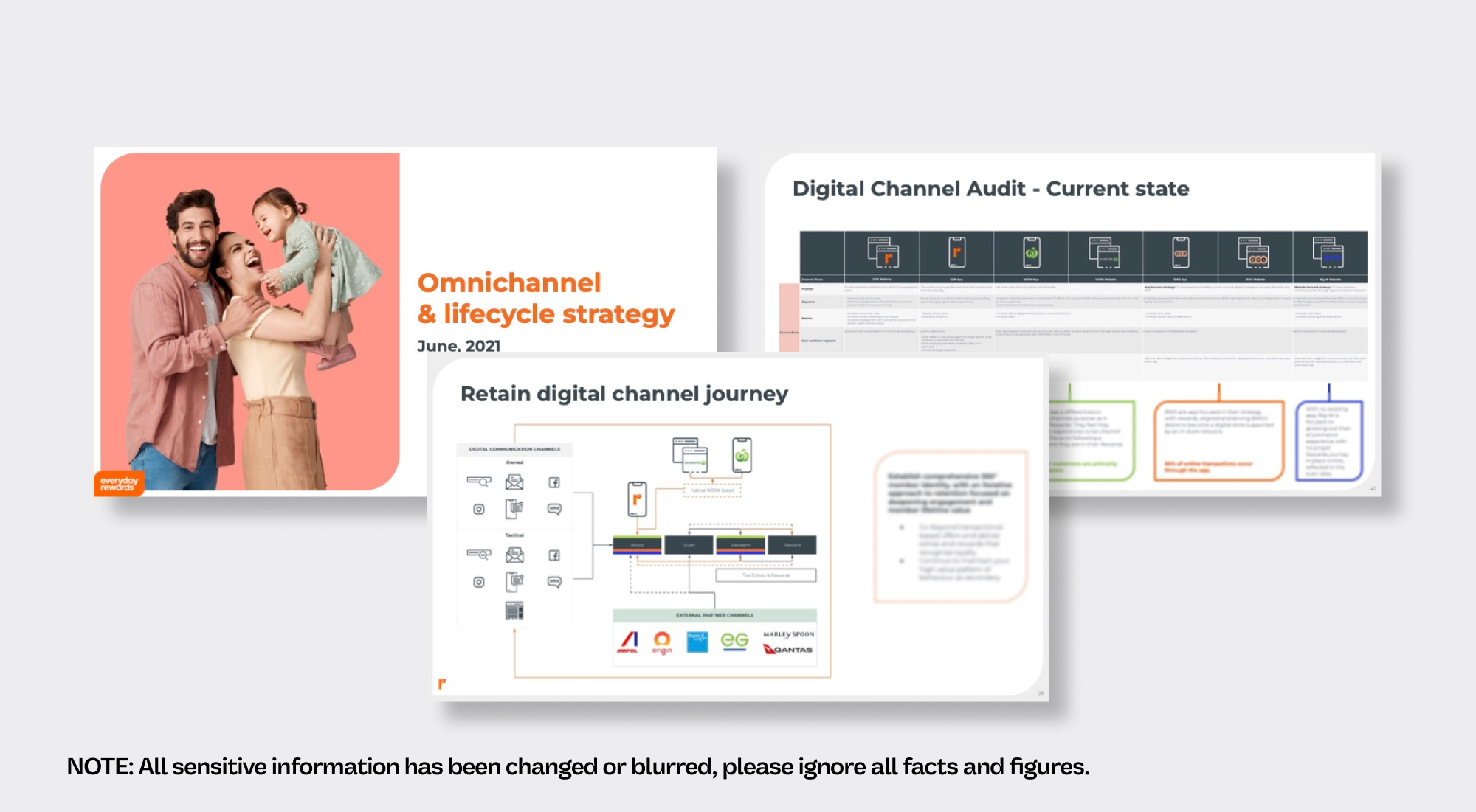 omnichannel strategy case study